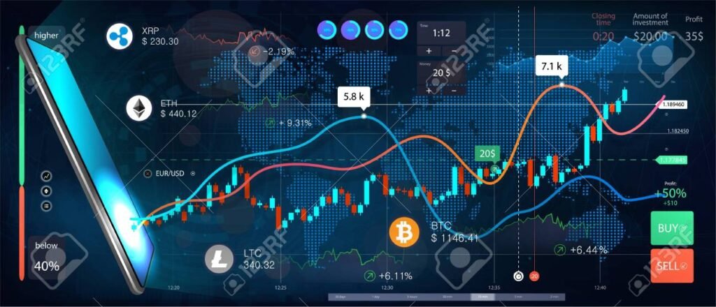 Crypto data online