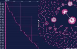 Us crypto sports